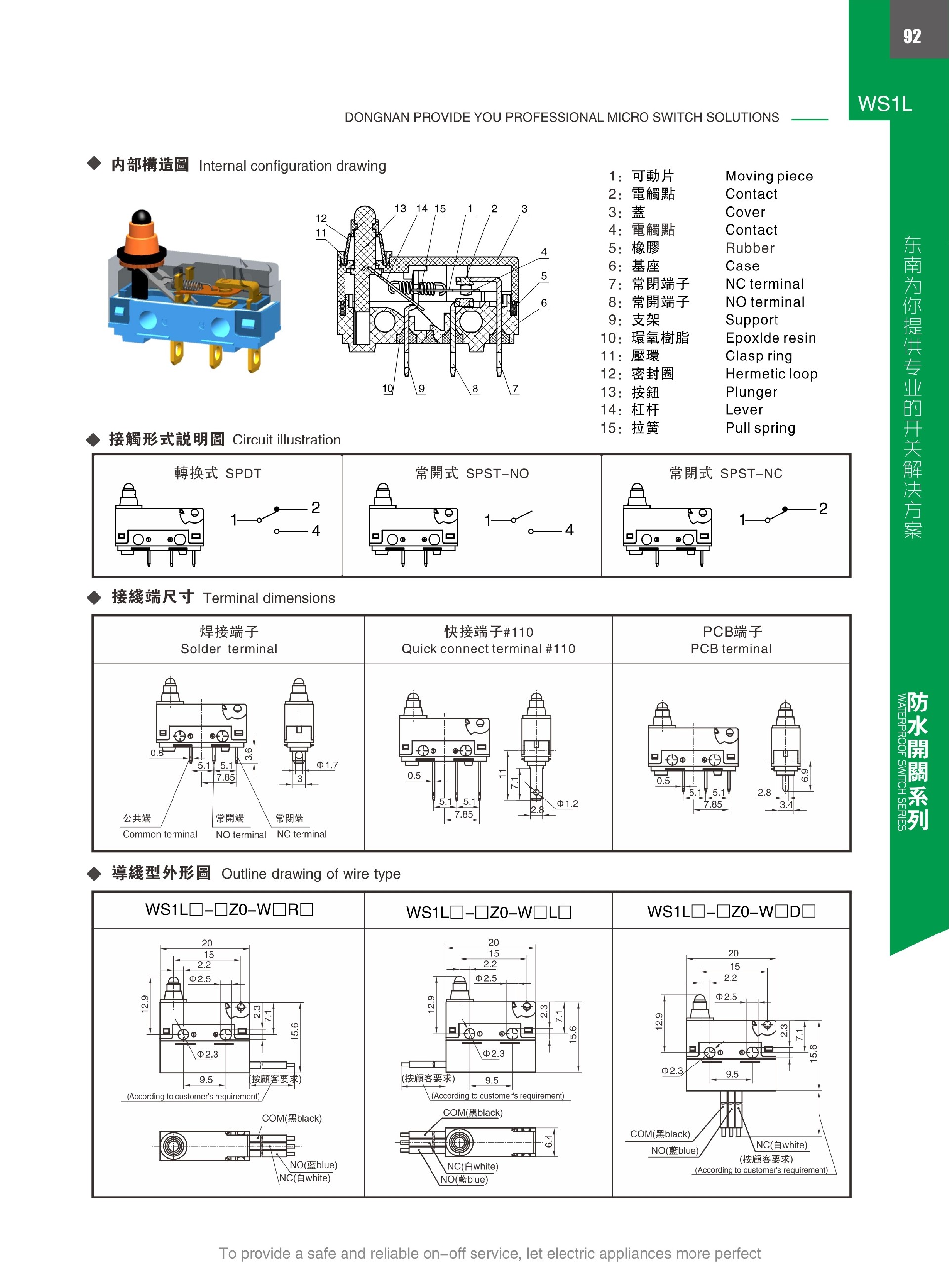 東南電子 