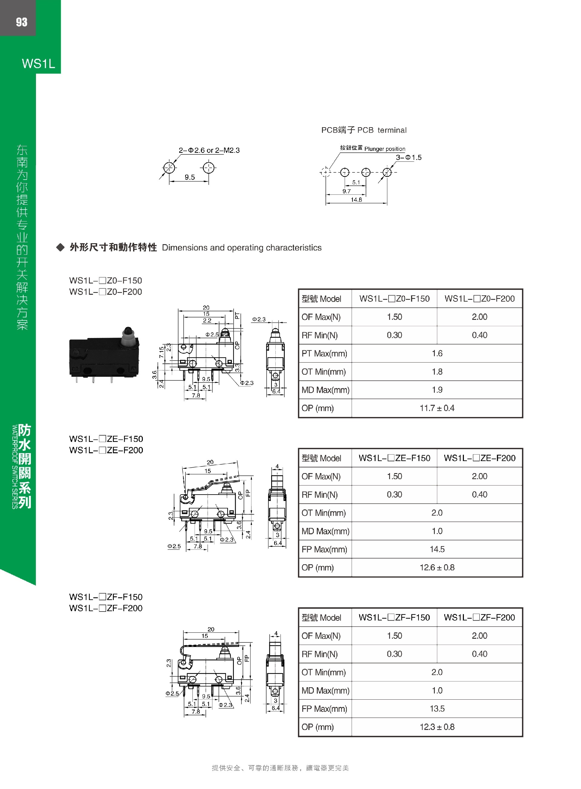 東南電子 