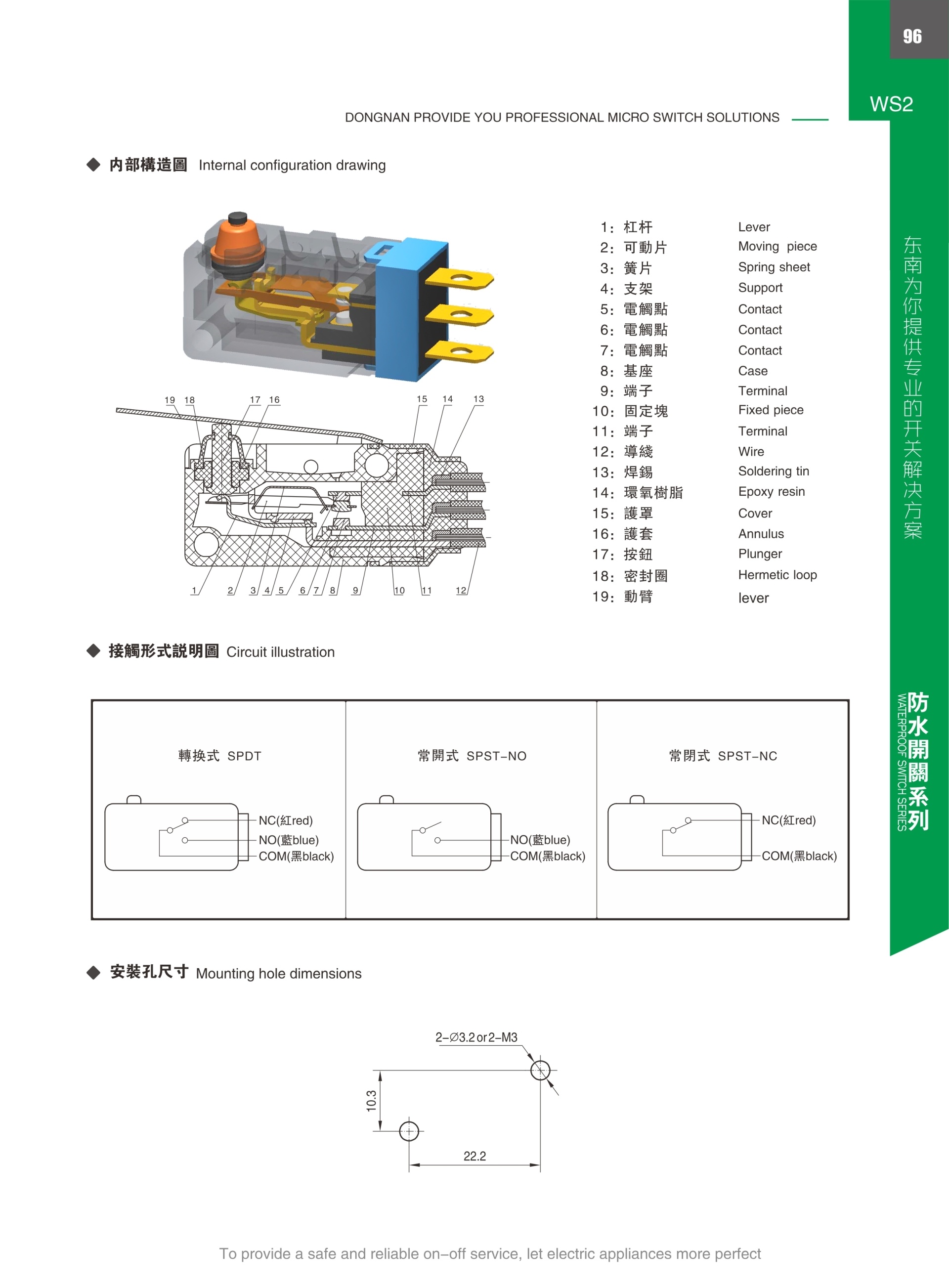 東南電子 