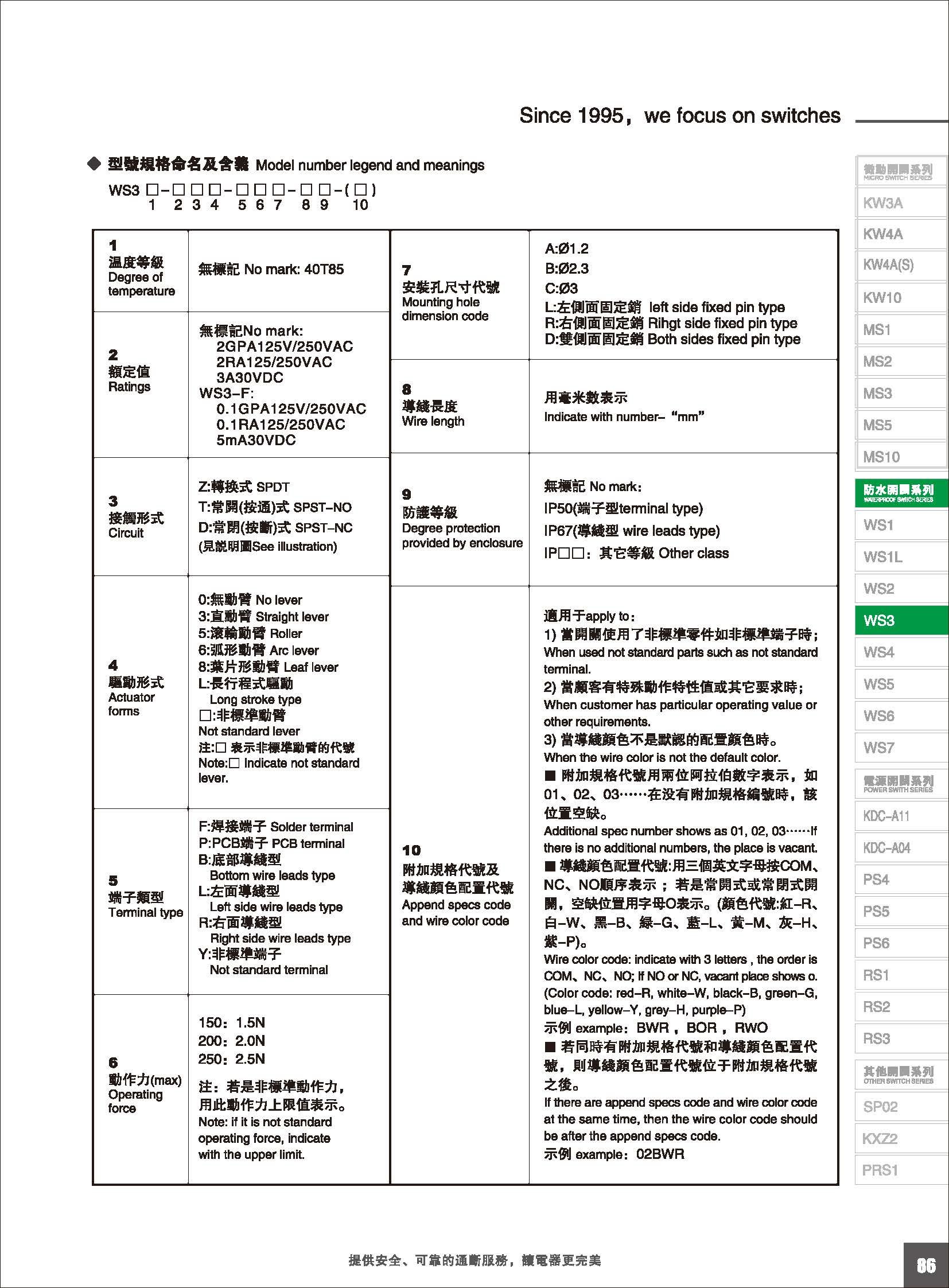 東南電子 