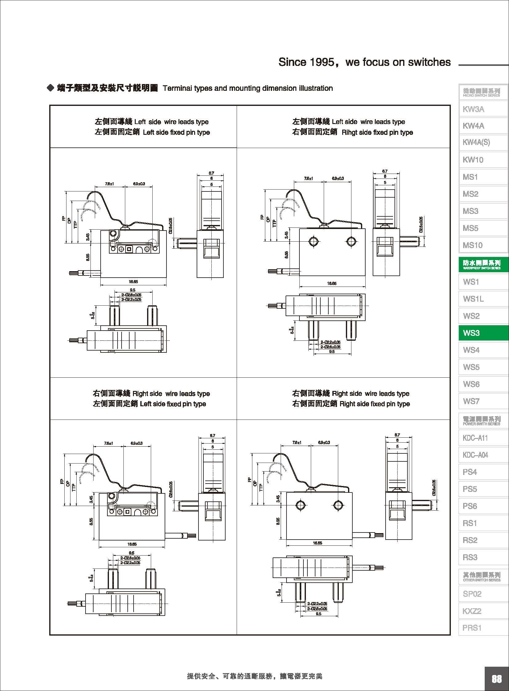 東南電子 