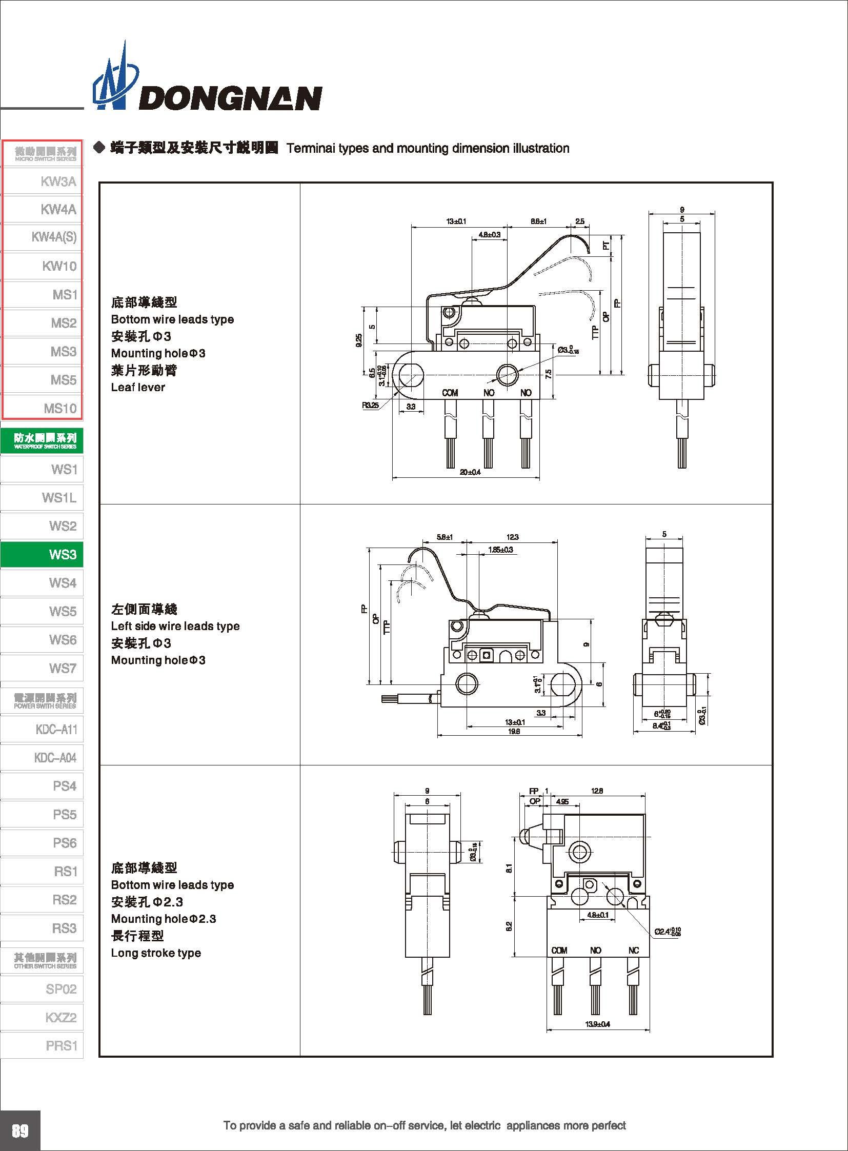 東南電子 