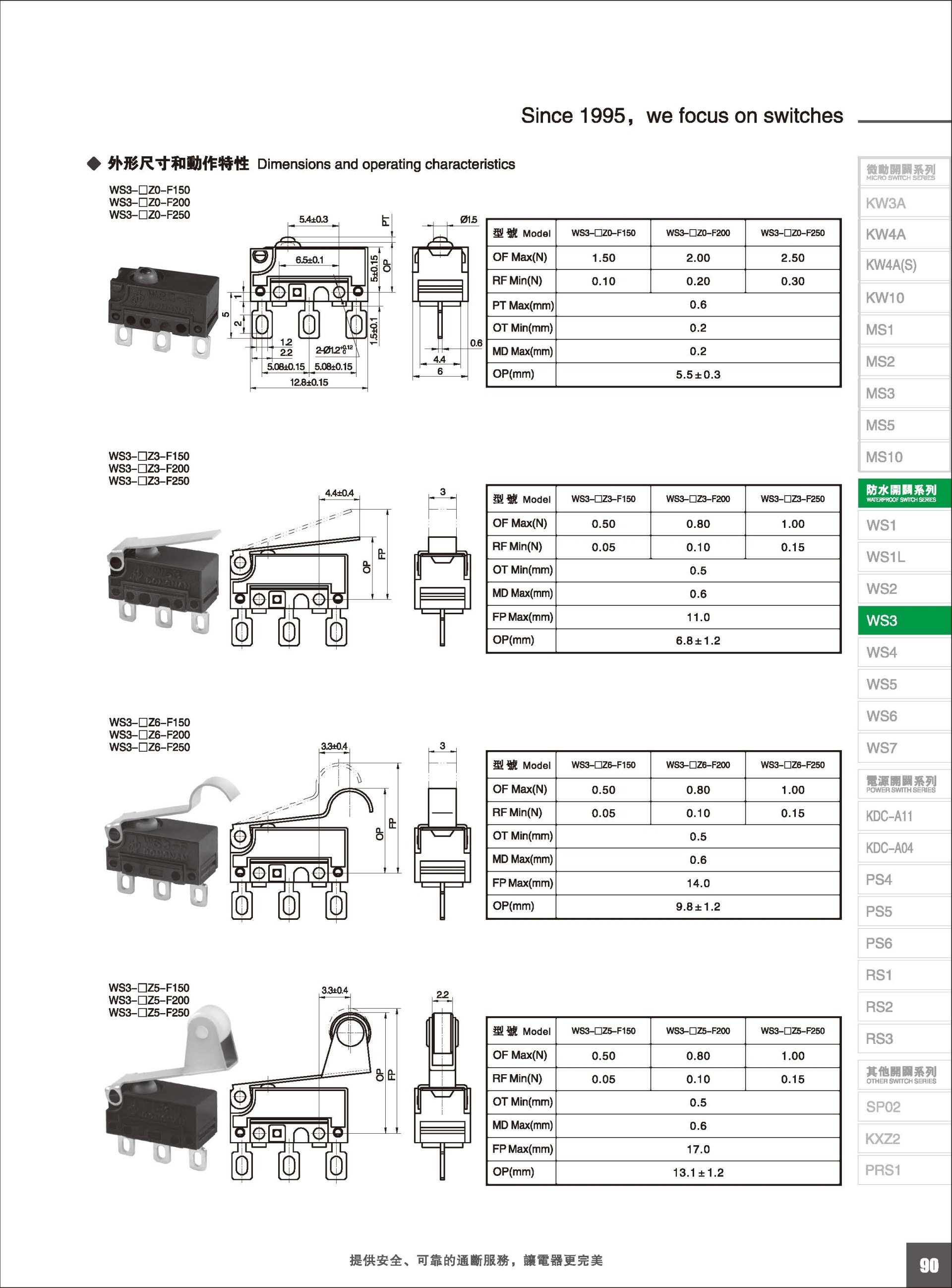 東南電子 