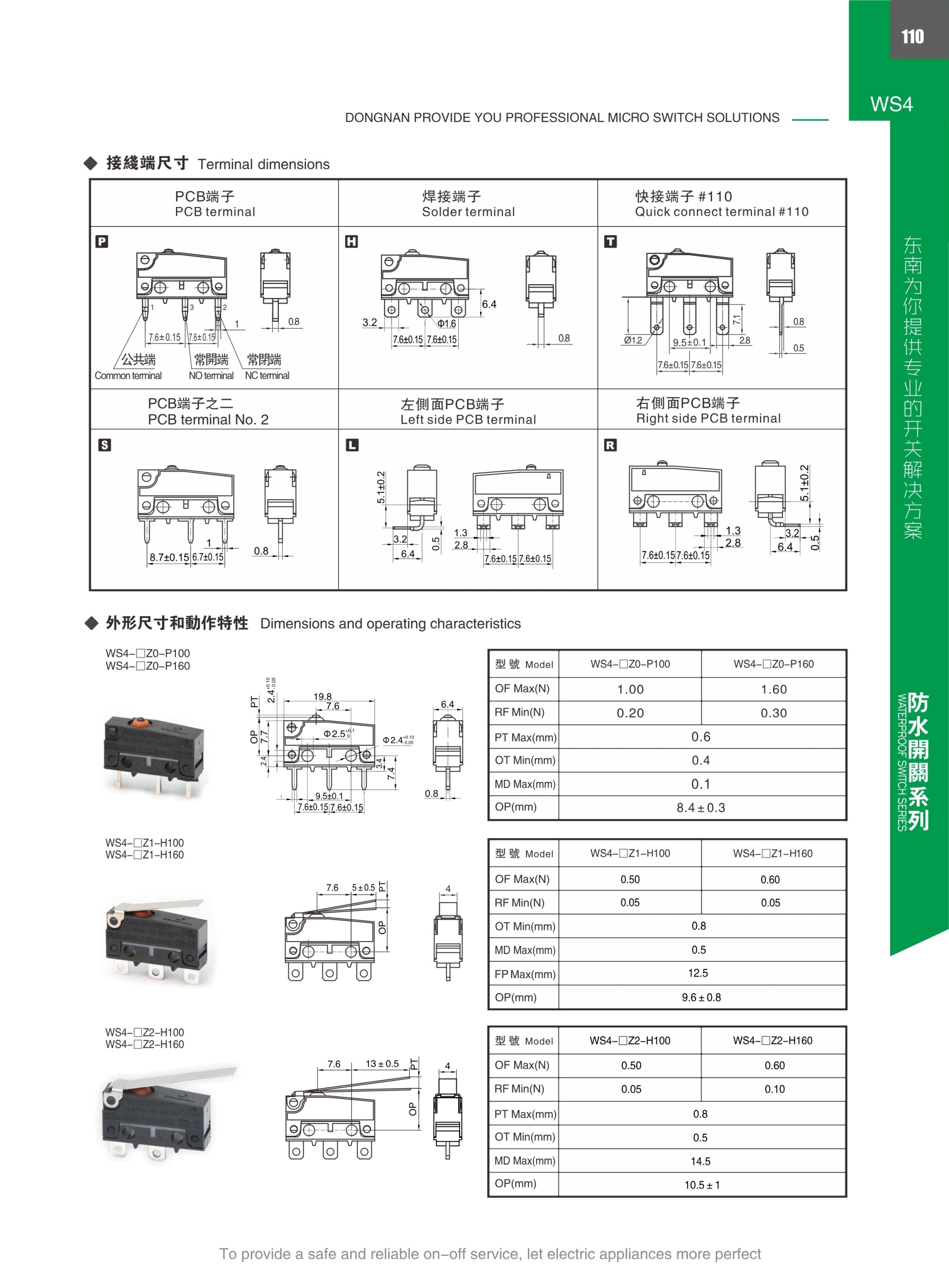 東南電子 