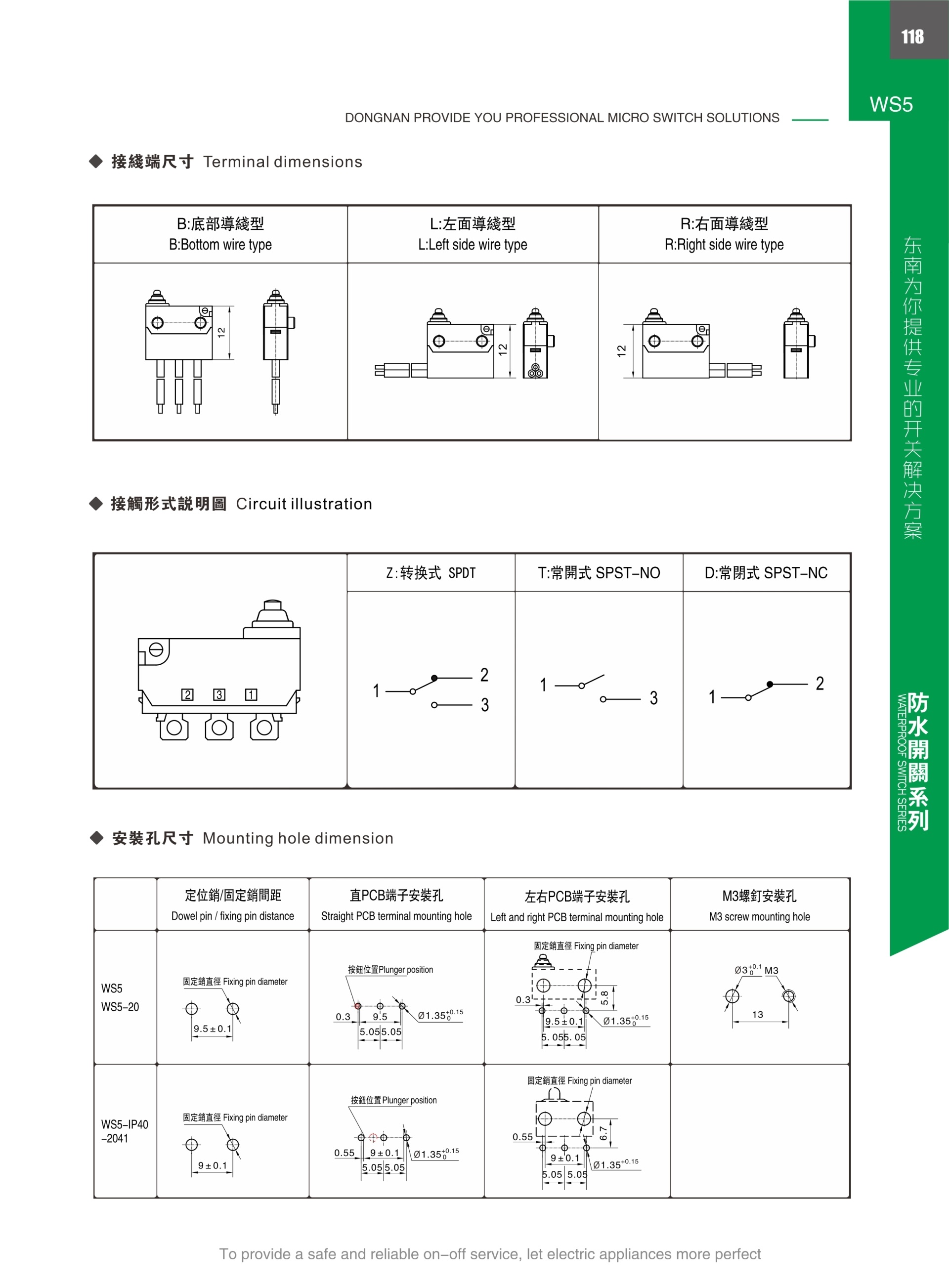 東南電子 