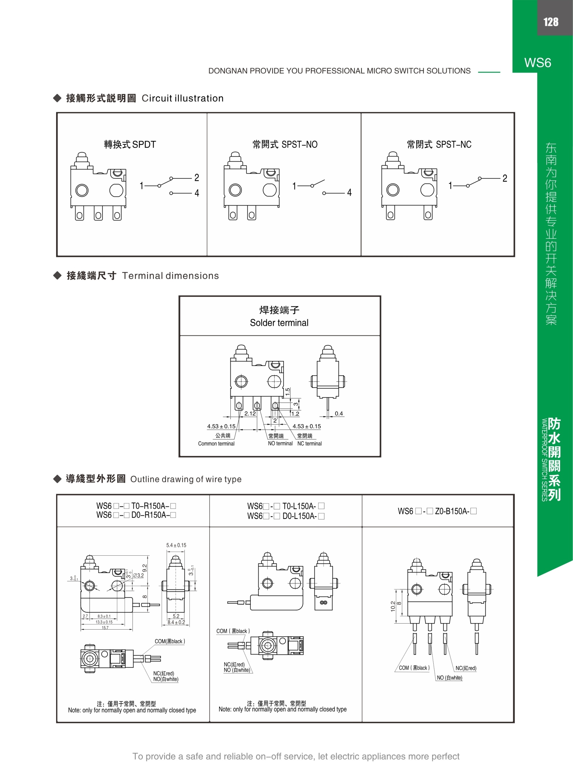 東南電子 