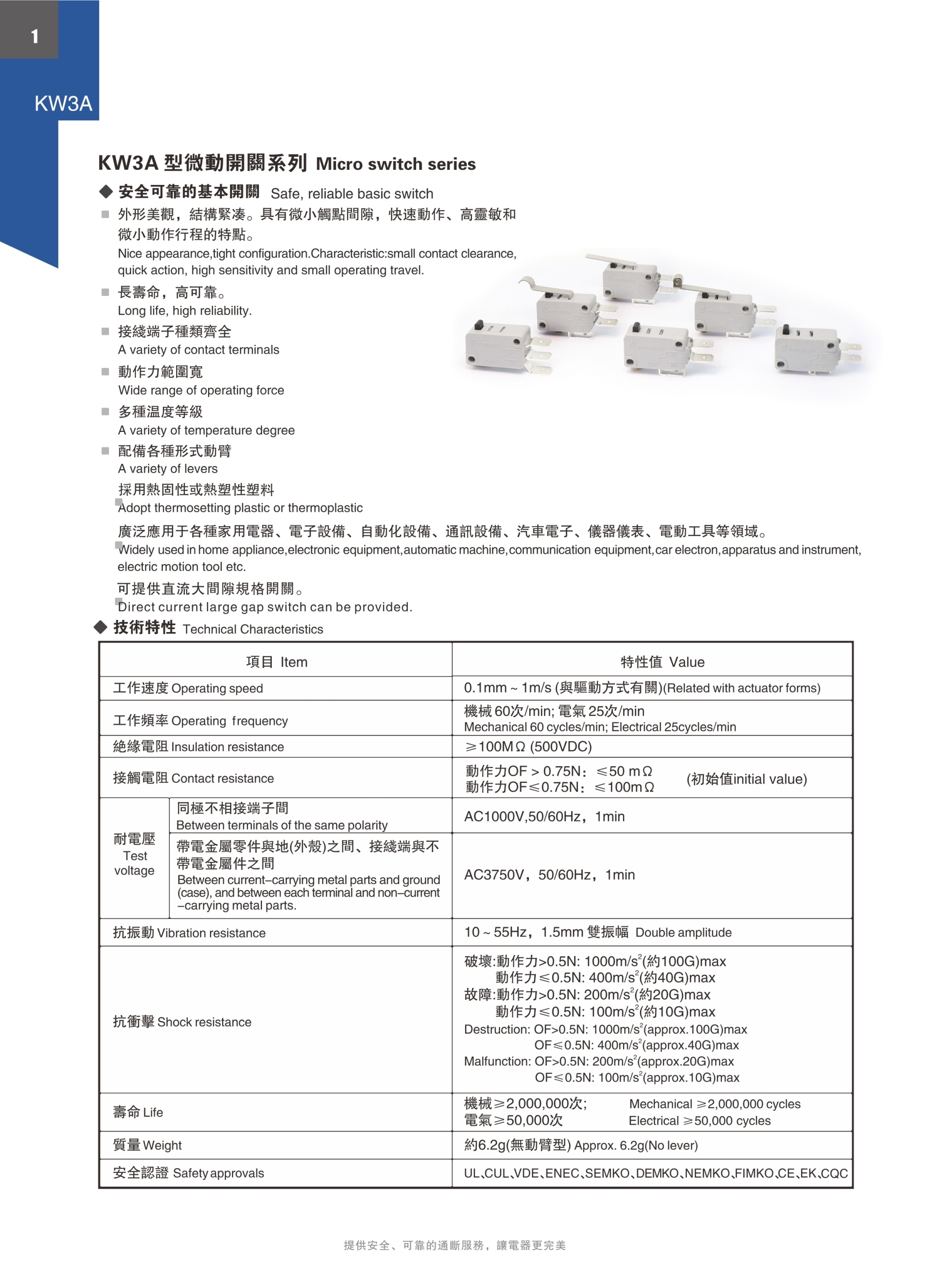 東南電子 