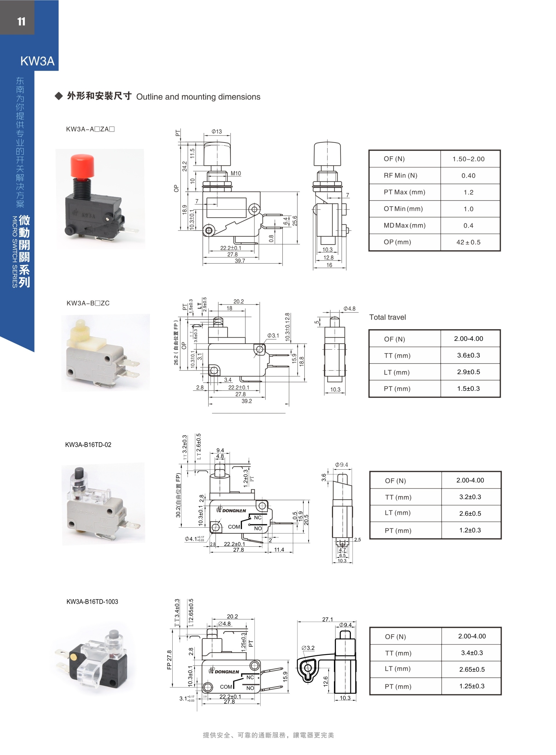 東南電子 