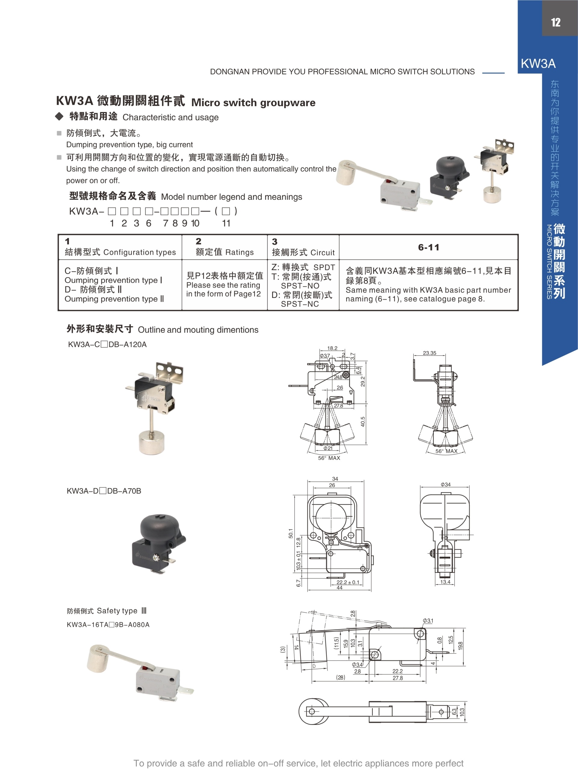 東南電子 