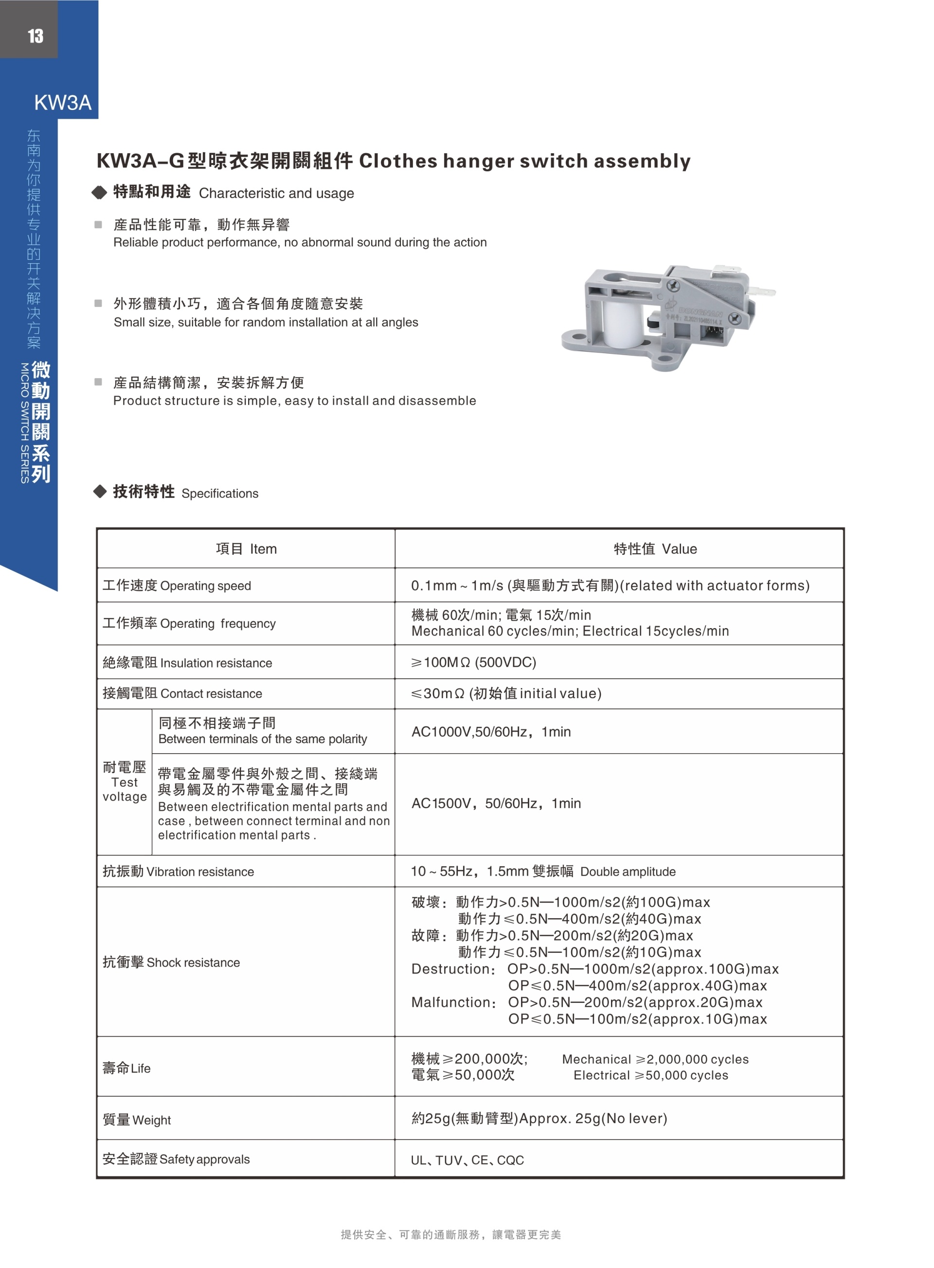 東南電子 
