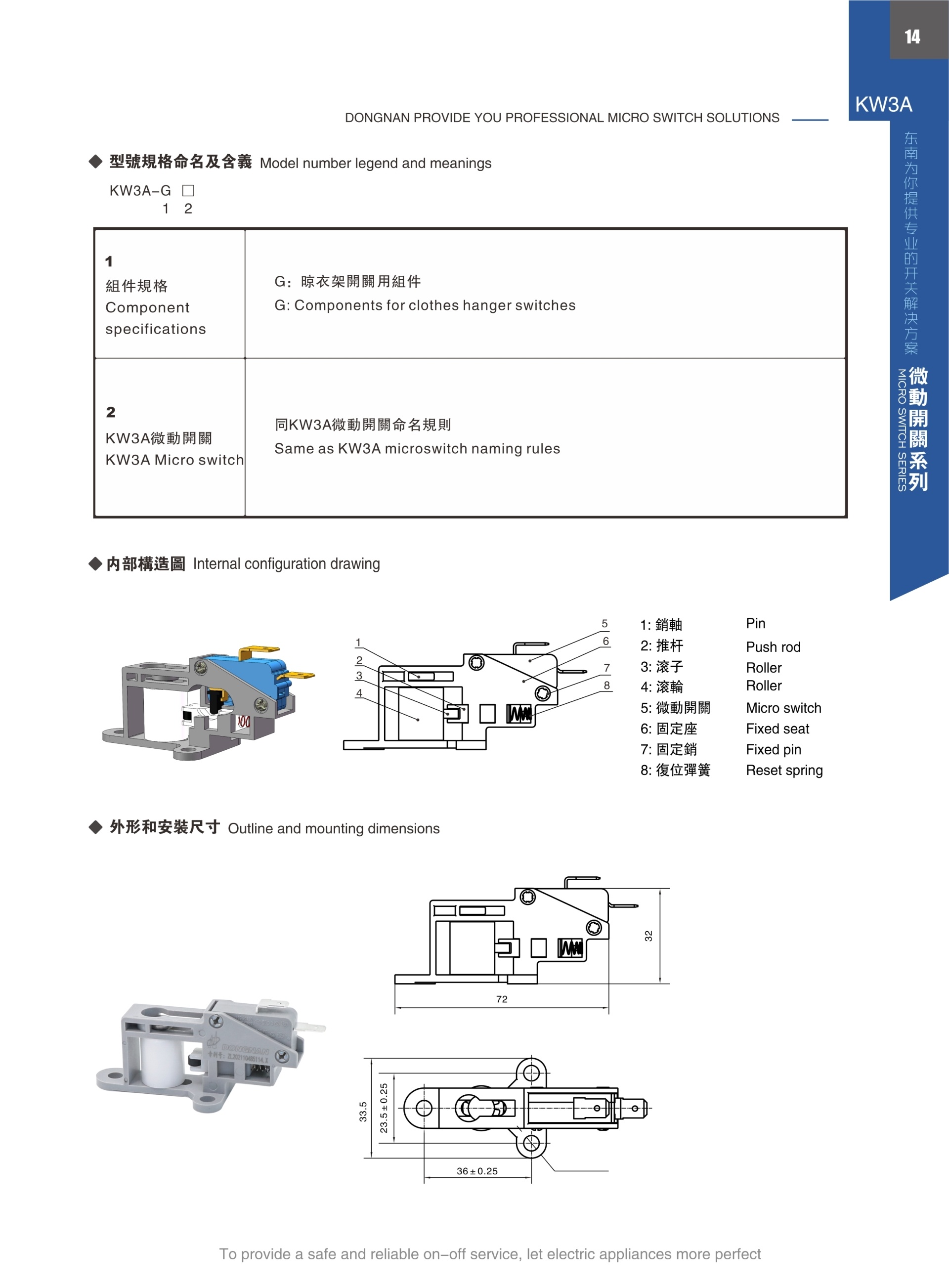 東南電子 