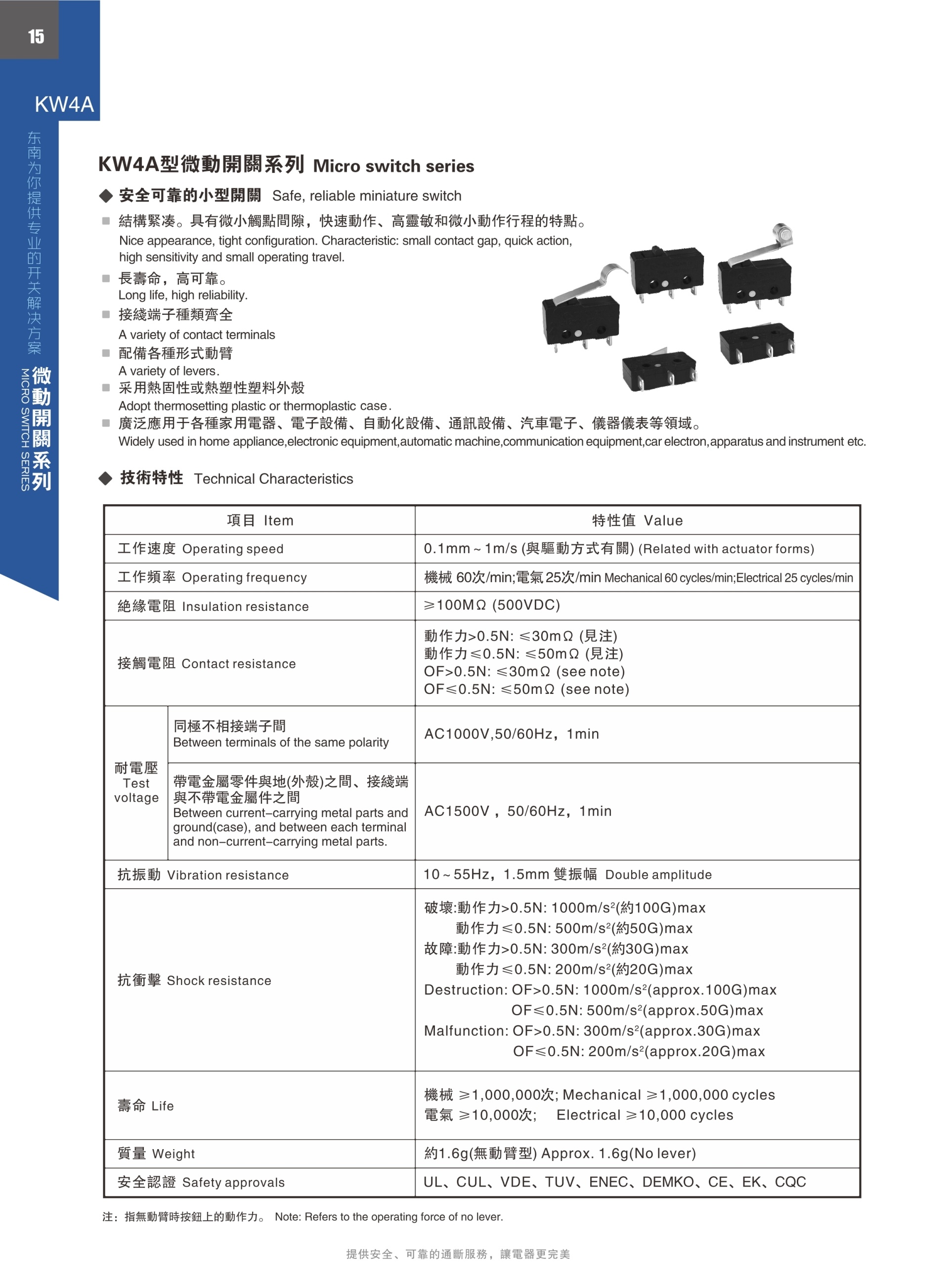 東南電子 