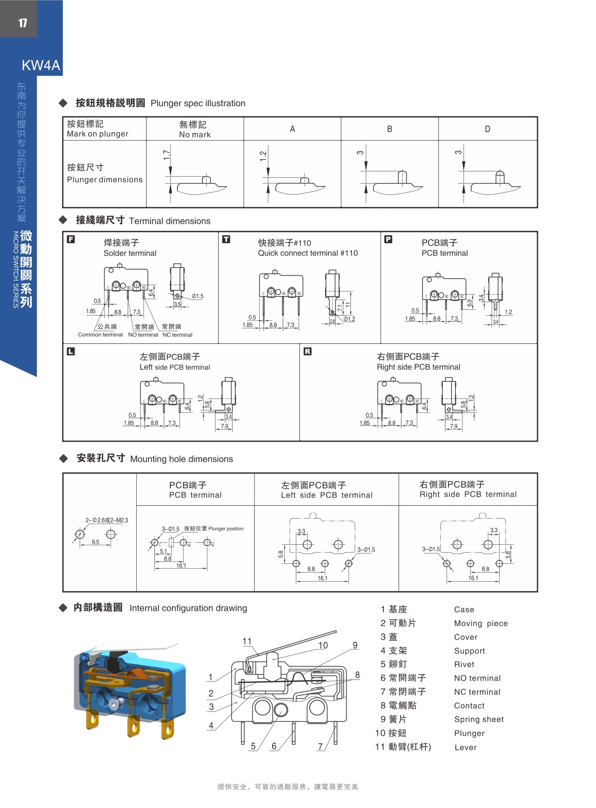 東南電子 