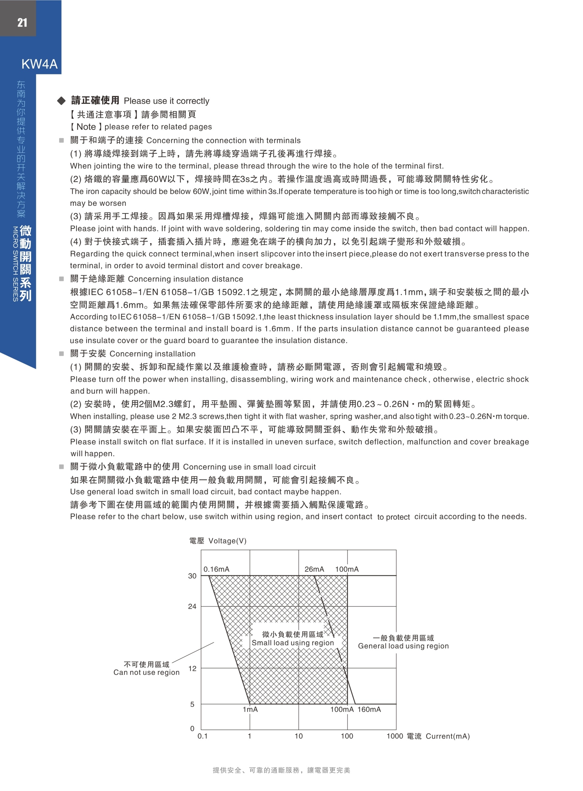 東南電子 