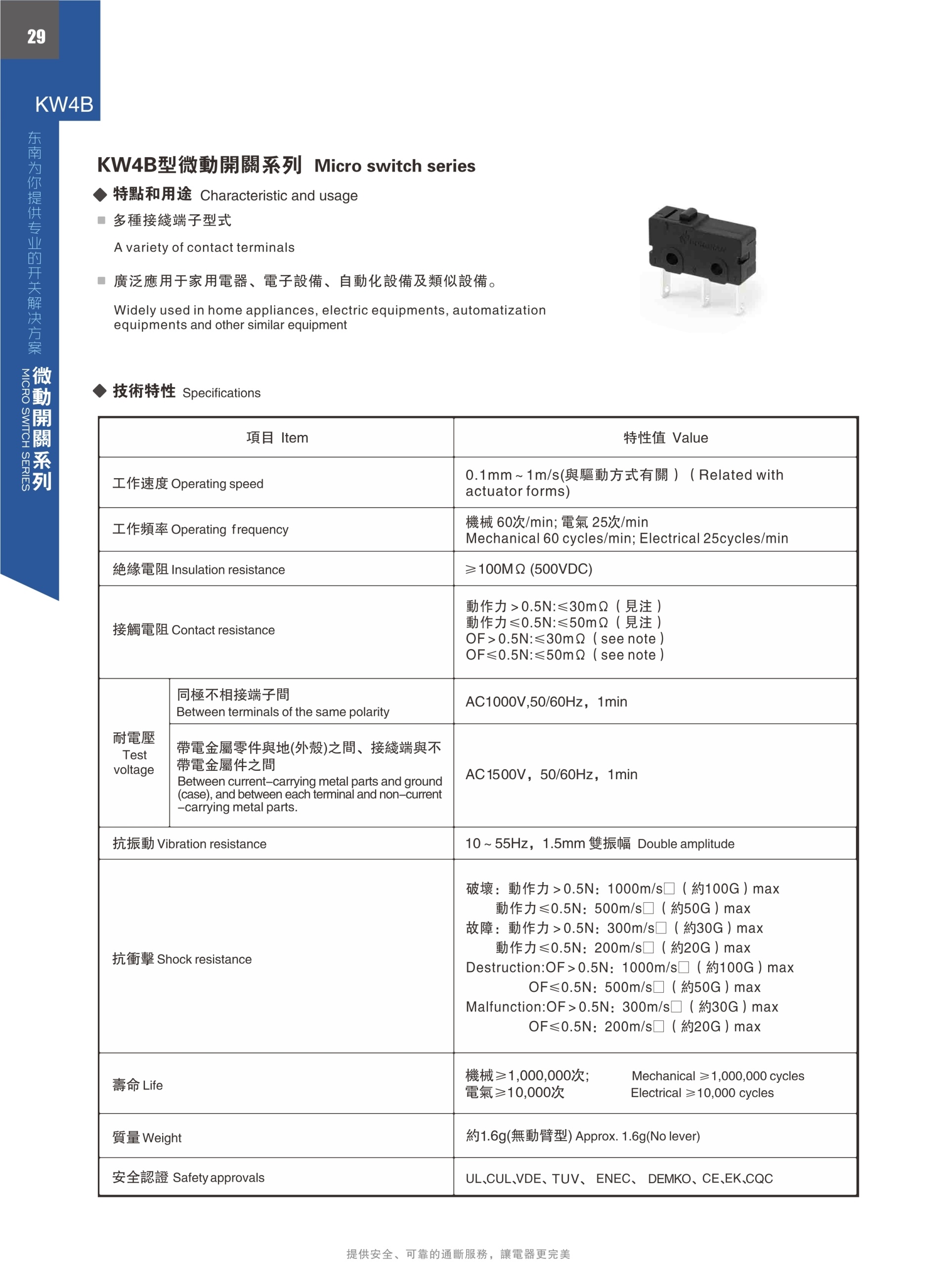 東南電子 