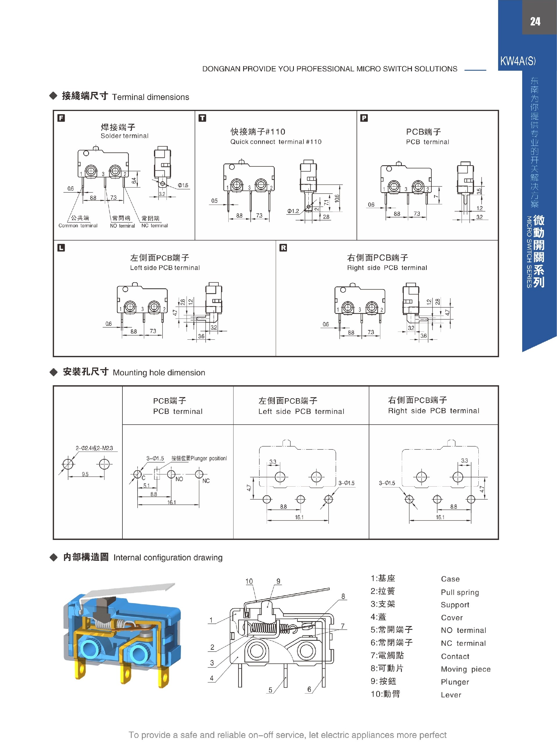 東南電子 