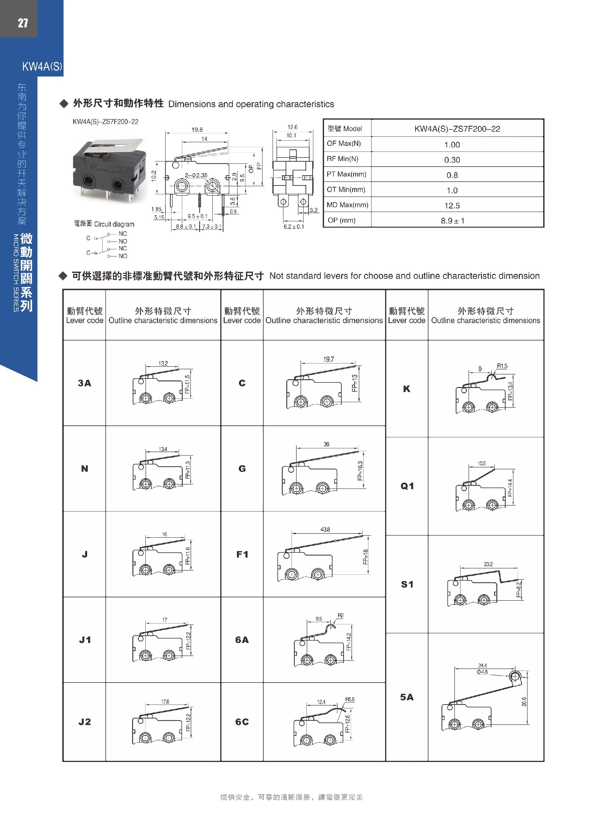 東南電子 