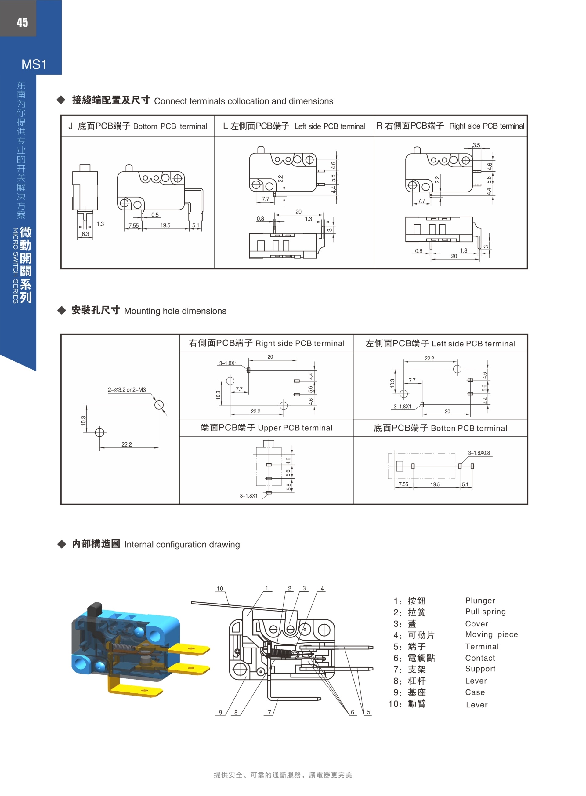 東南電子 