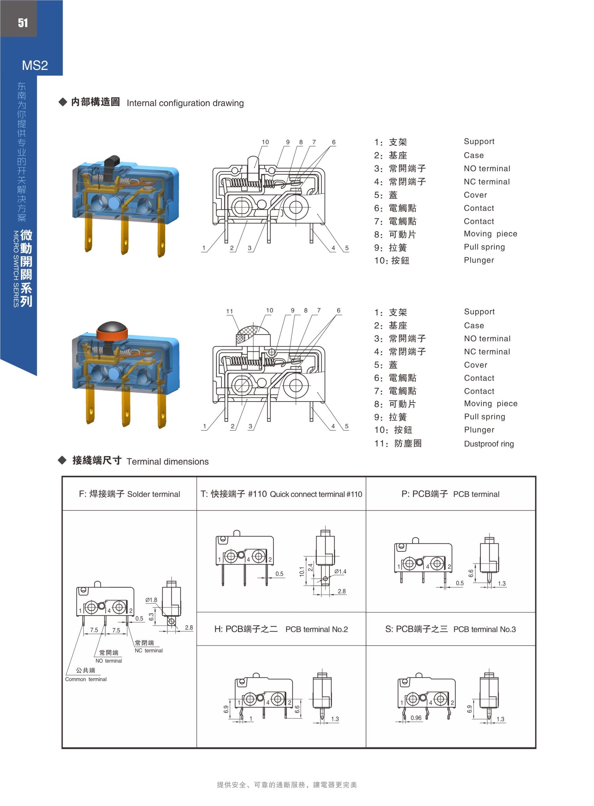 東南電子 