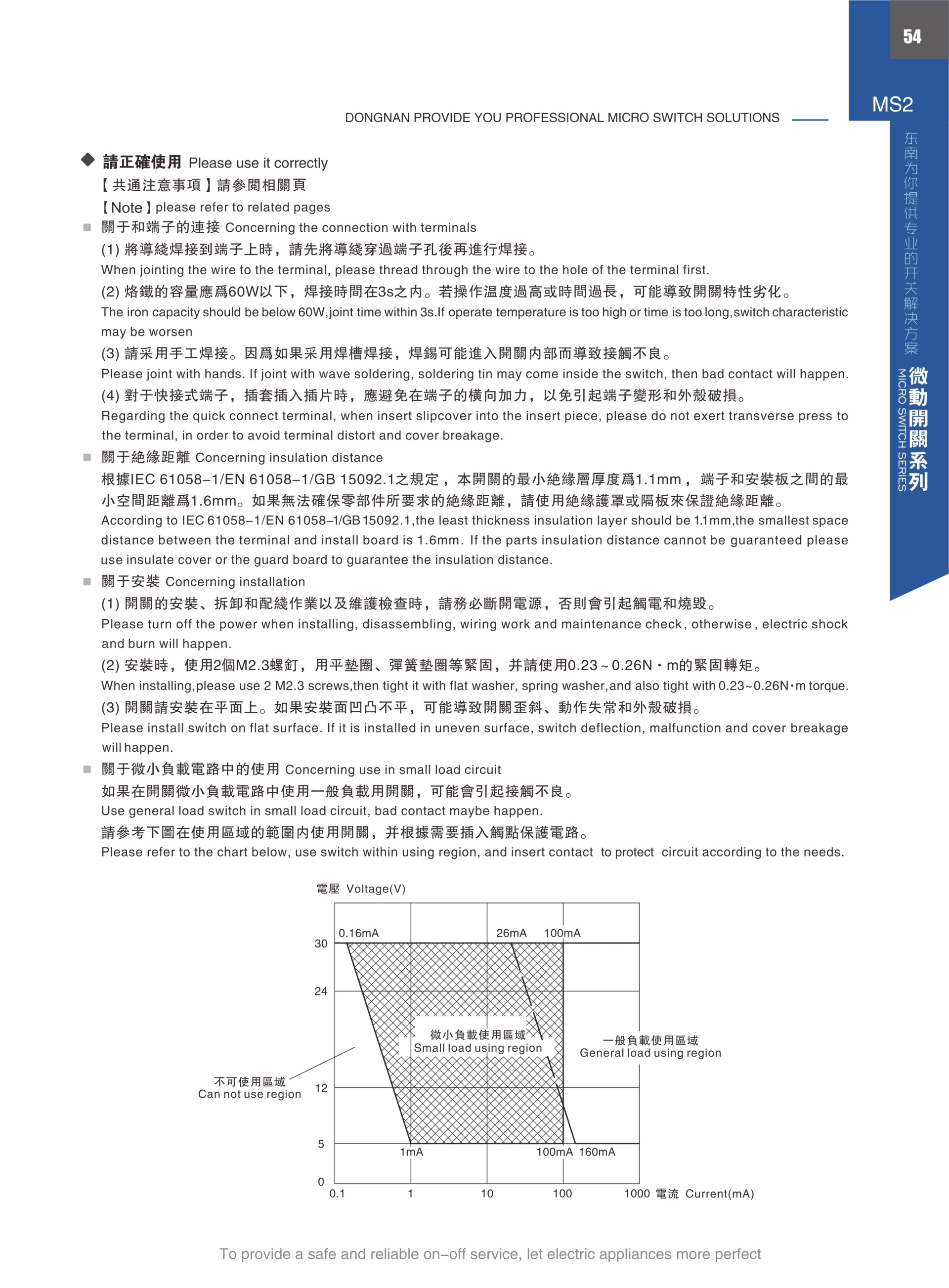東南電子 