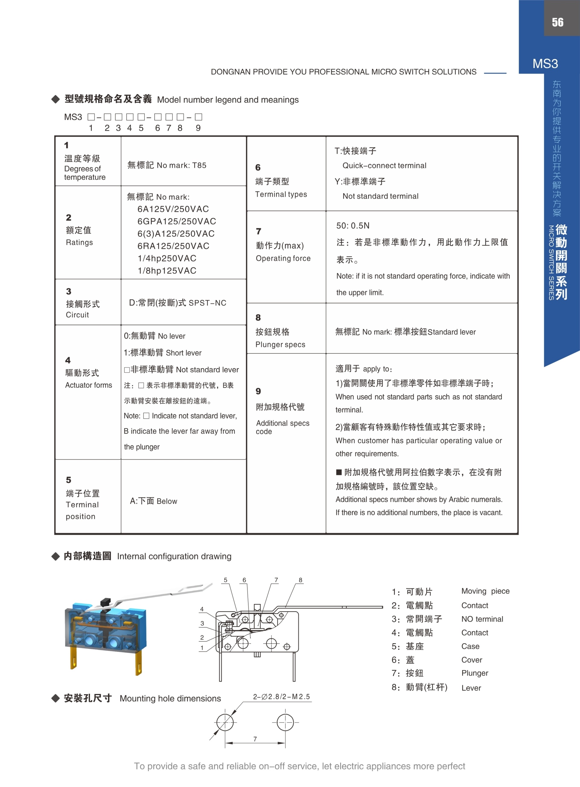 東南電子 