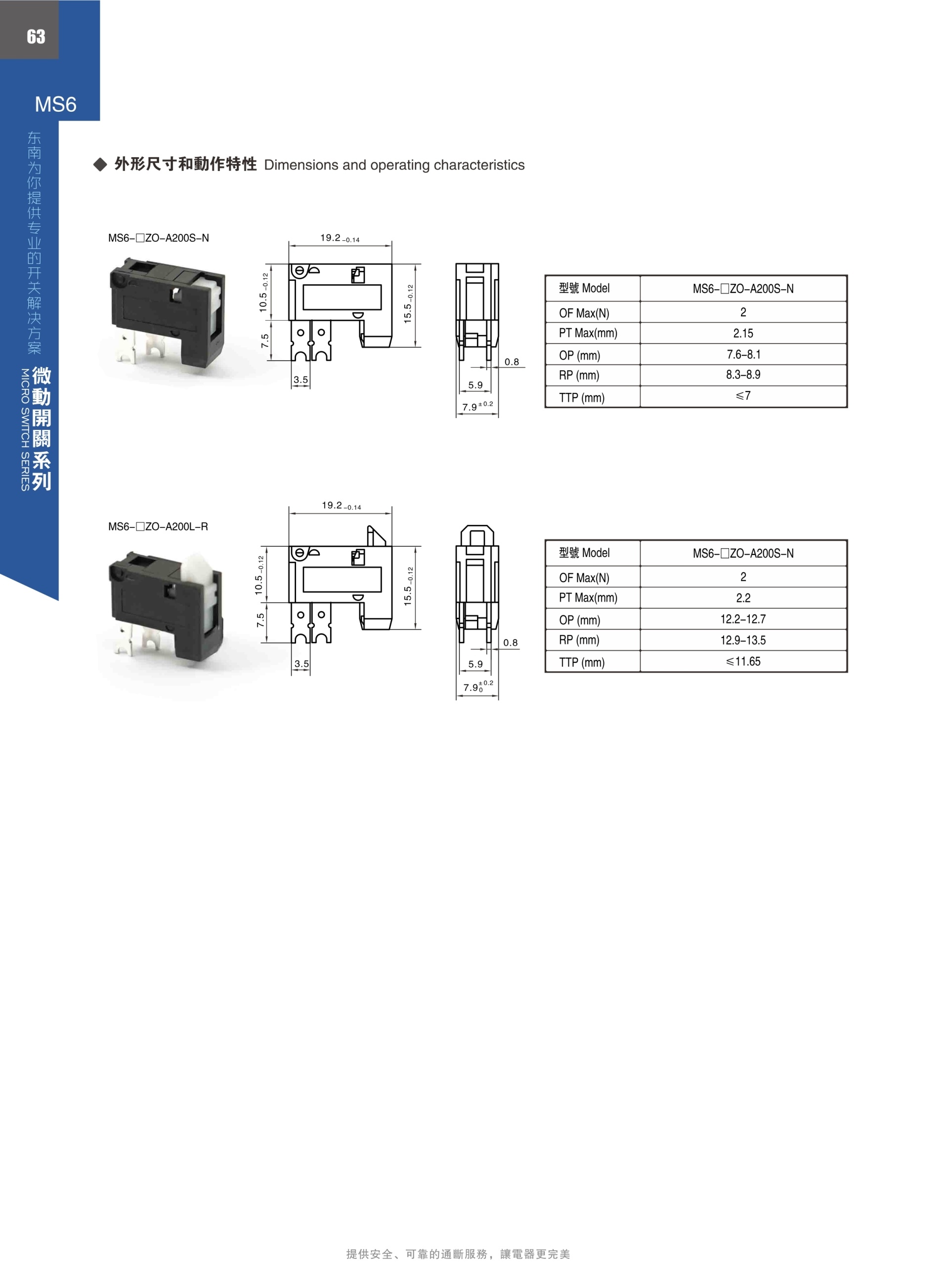 東南電子 