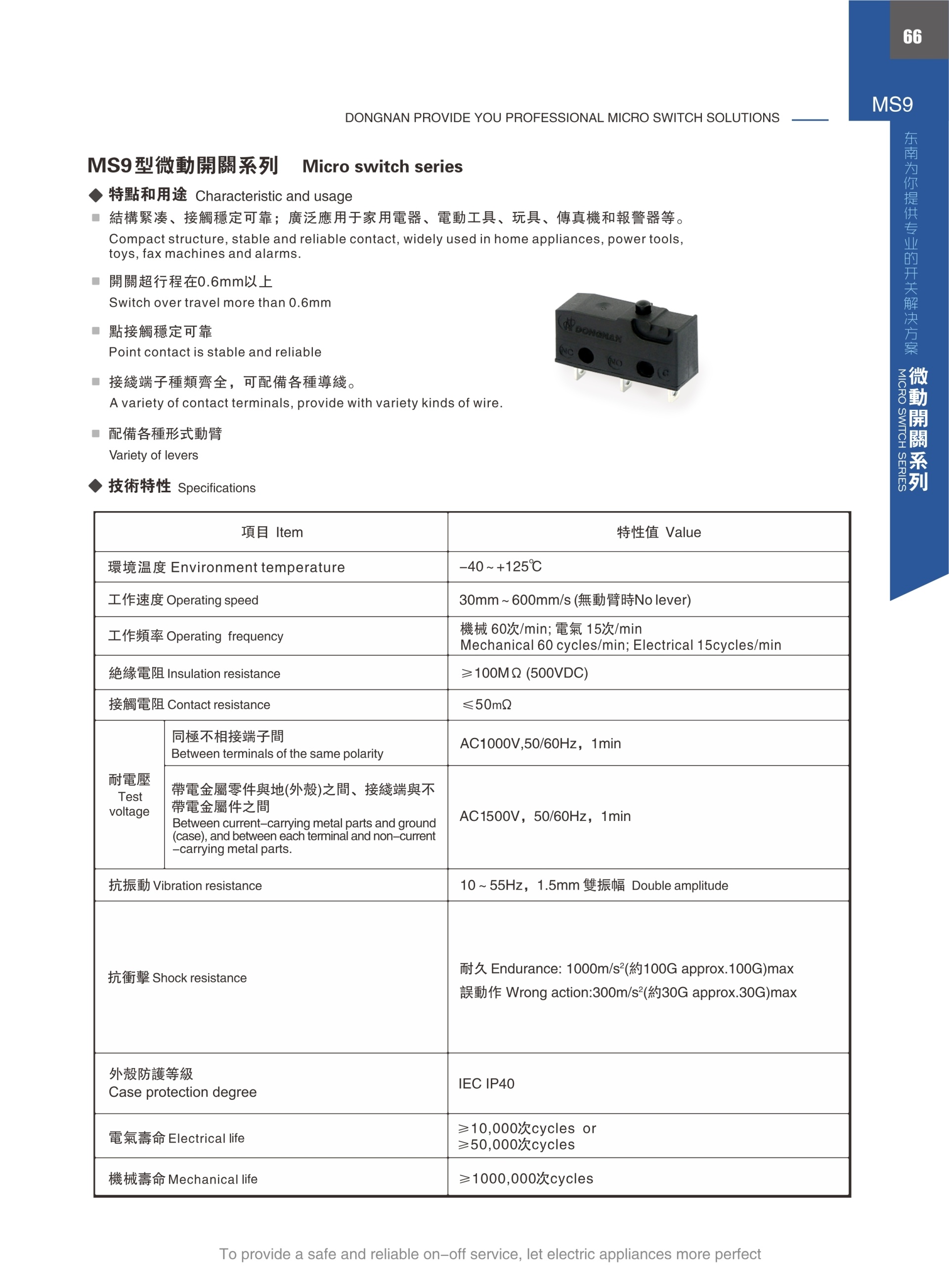 東南電子 