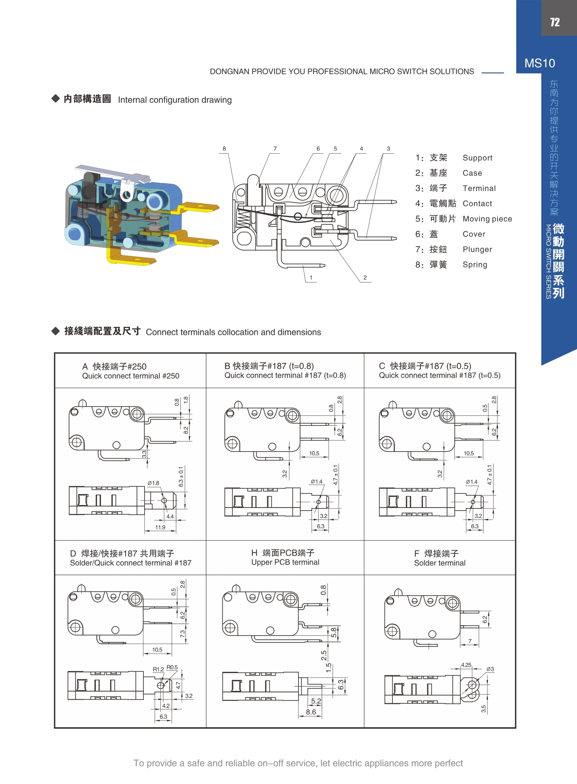 東南電子 