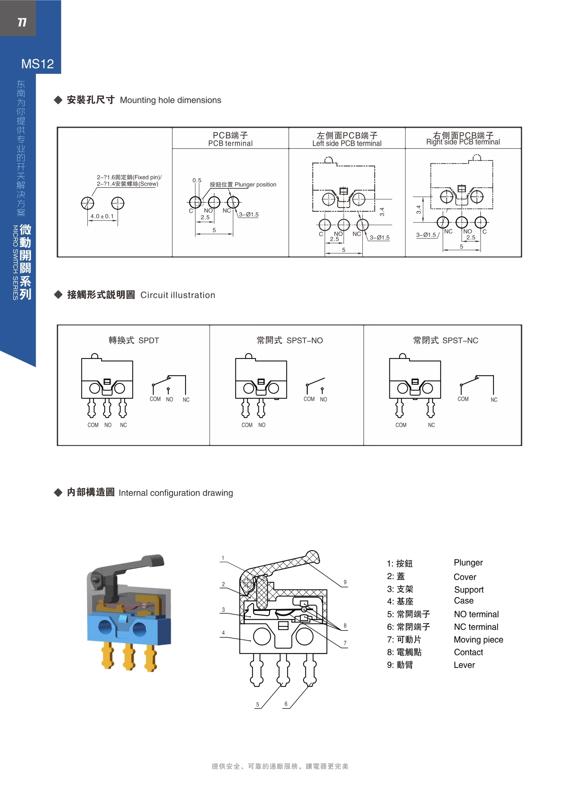 東南電子 