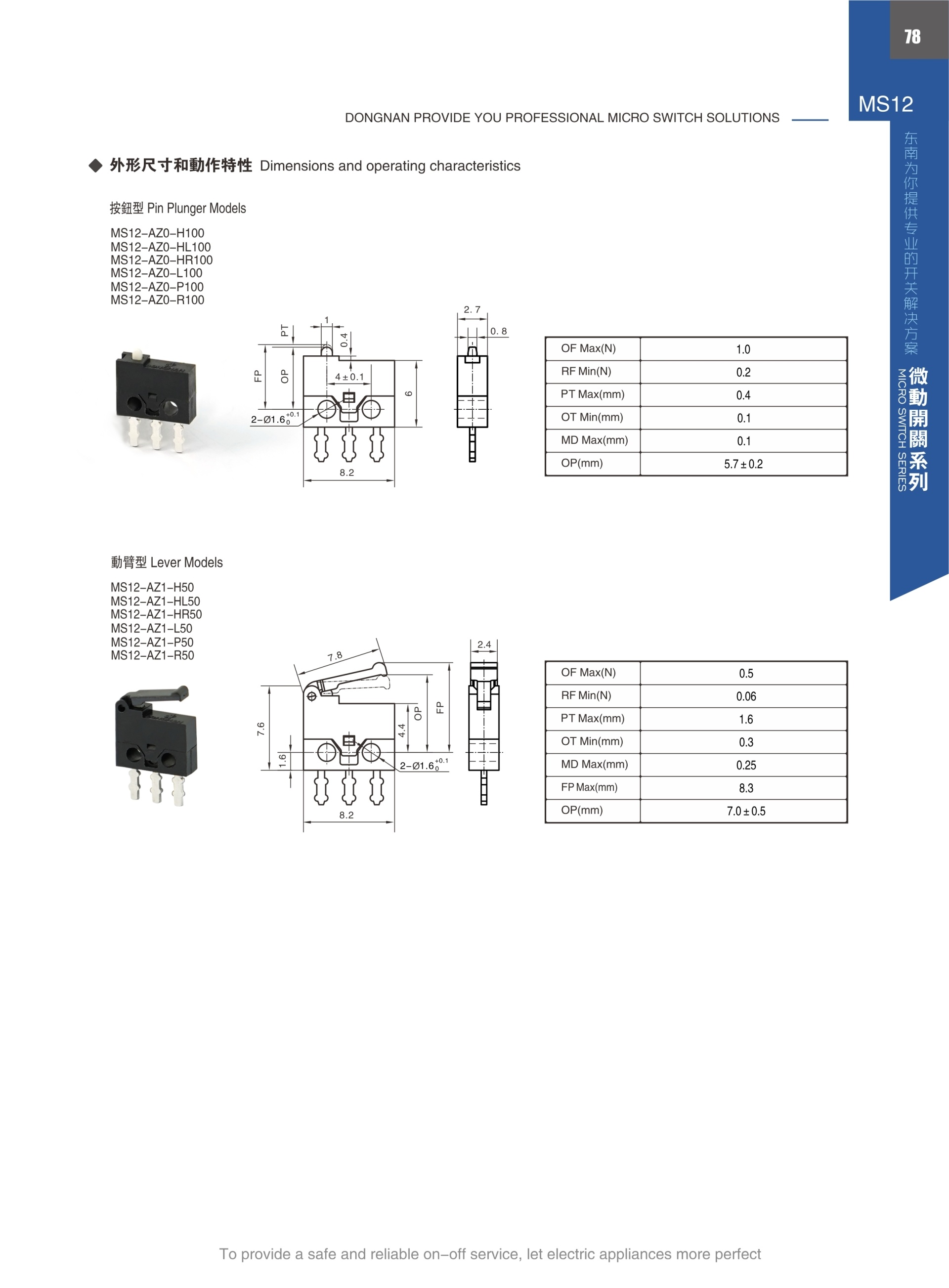 東南電子 