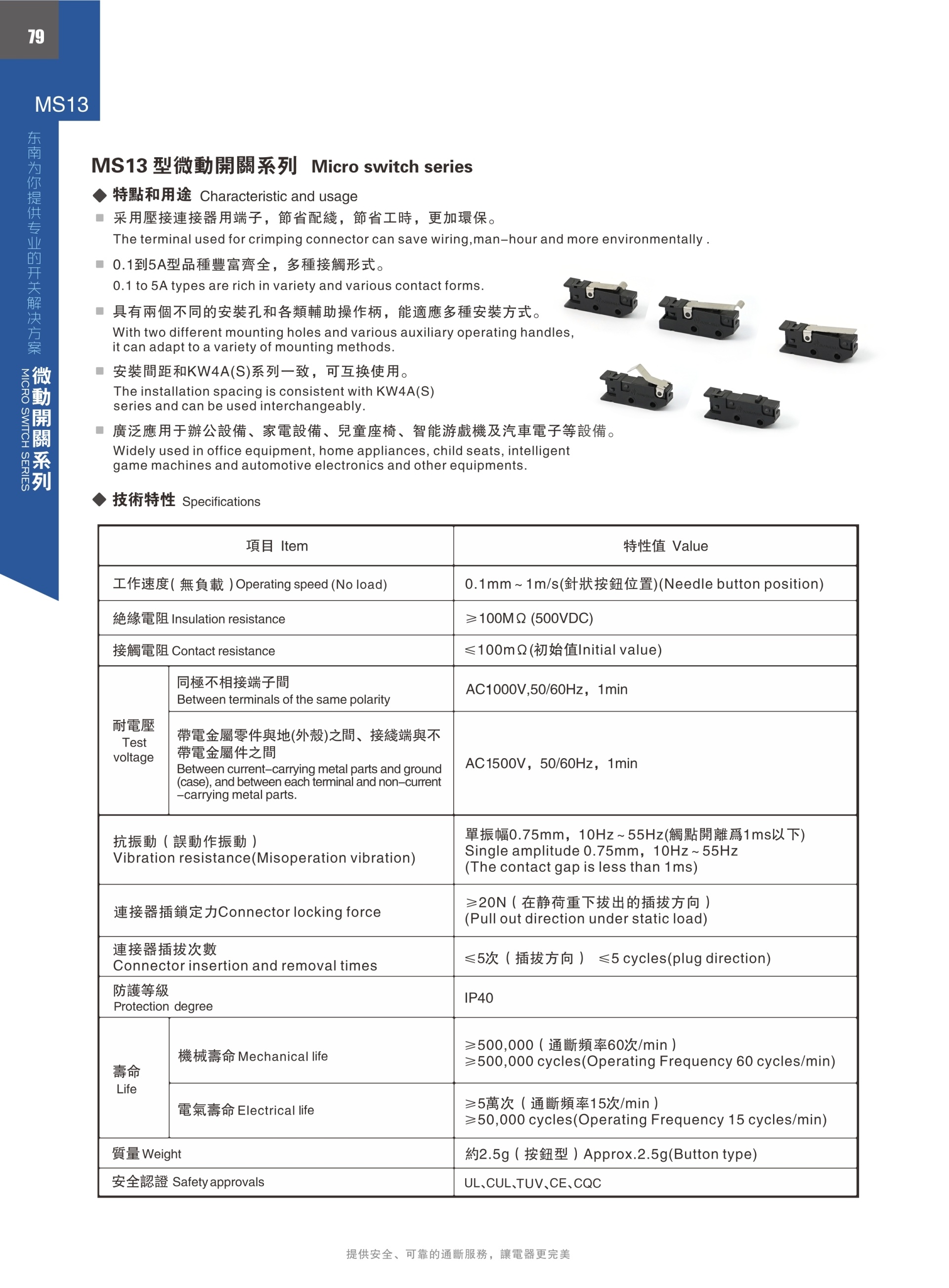 東南電子 