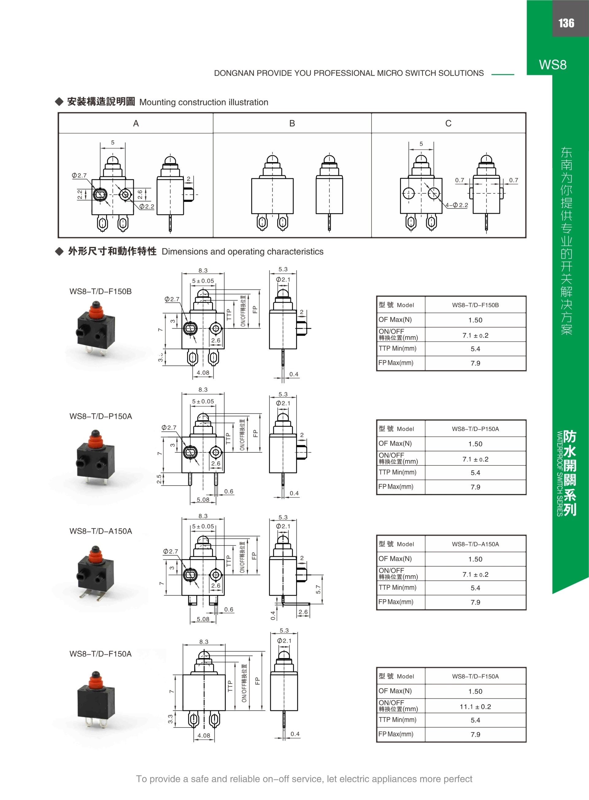 東南電子 