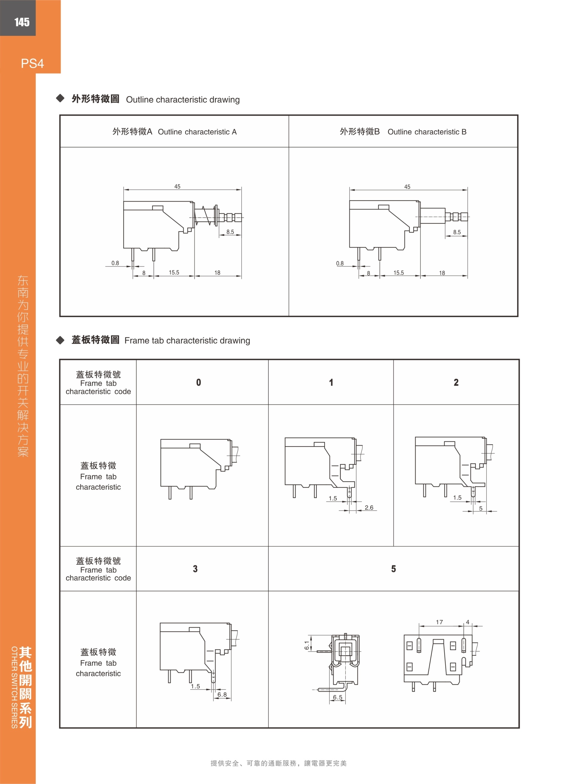 東南電子 