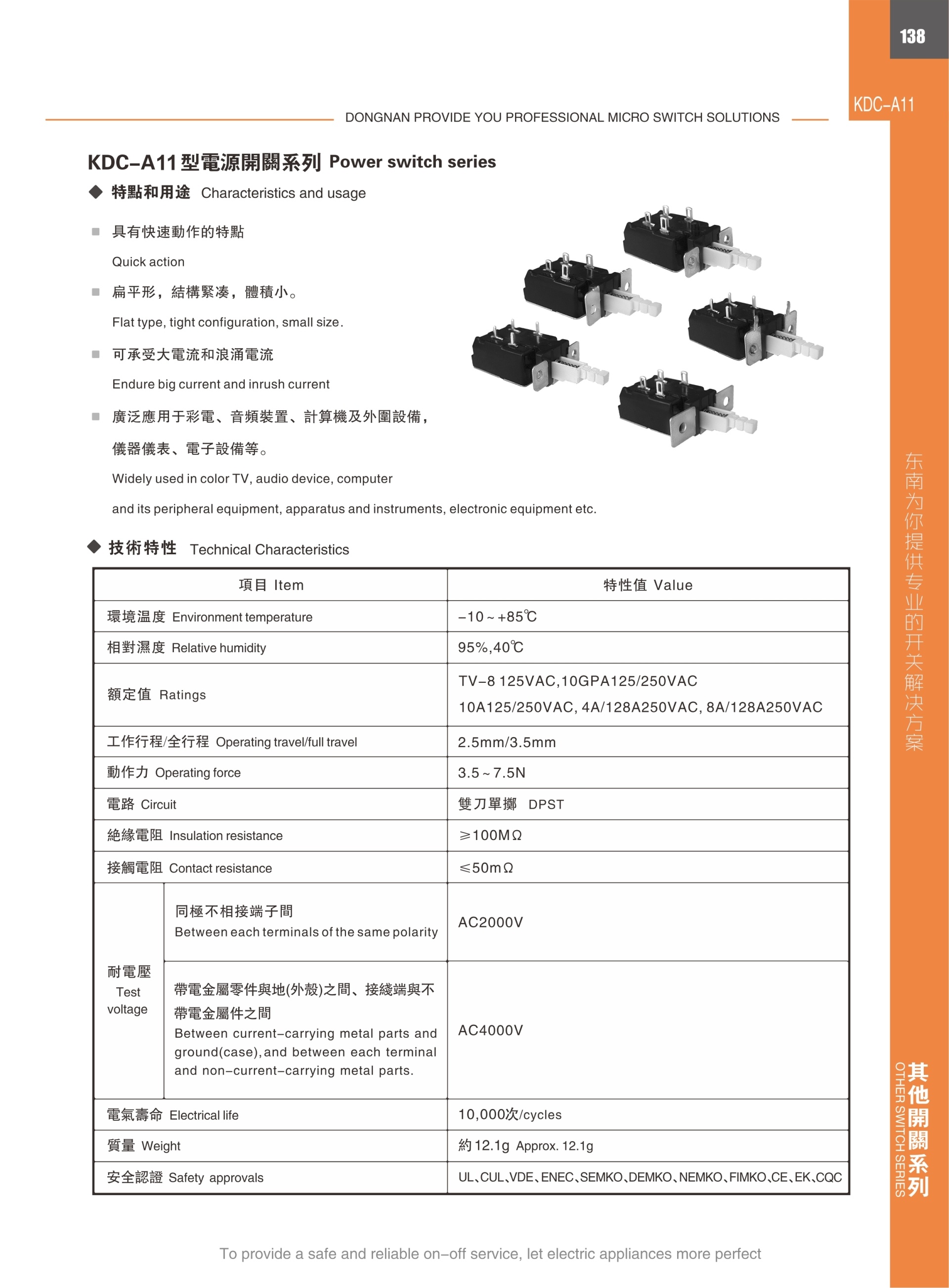 東南電子 