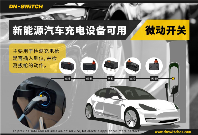 G5系列微動開關(guān)在家電空調(diào)產(chǎn)品中的應(yīng)用