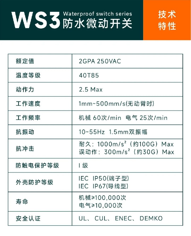 東南電子// WS3防水型微動開關