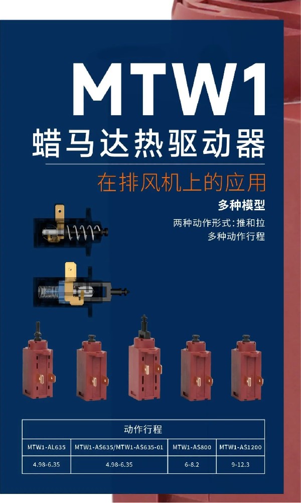 東南電子MTW1蠟馬達(dá)熱驅(qū)動器：以相變科技重構(gòu)通風(fēng)控制新范式